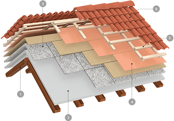 https://proarmorroofing.com/wp-content/uploads/2018/10/inner_solar.png